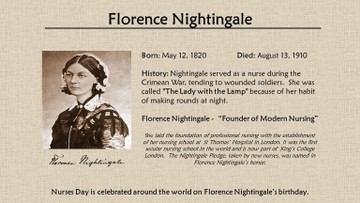 The Evolution of Florence Nightingale's Call Bell - Vitalcare